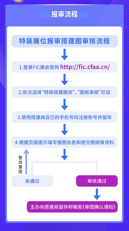 /usr/local/attach/newtemplate/20220315/dc4a3f77c3080632ac9475ac2fa38a4-2022-03-15-14-03-03.png