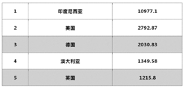 /usr/local/attach/newtemplate/20190520/image-2019-05-20-14-55-06.png