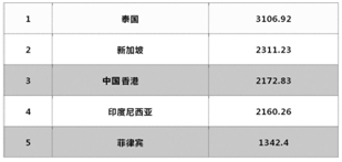/usr/local/attach/newtemplate/20190520/image-2019-05-20-15-01-56.png