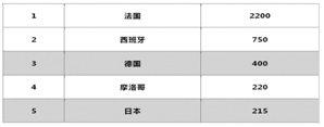 /usr/local/attach/newtemplate/20190520/image-2019-05-20-15-02-02.png