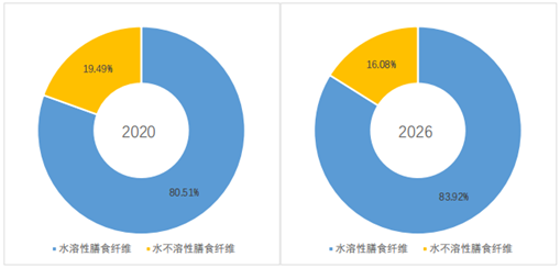 /usr/local/attach/newtemplate/20200903/image-2020-09-03-16-20-34.png