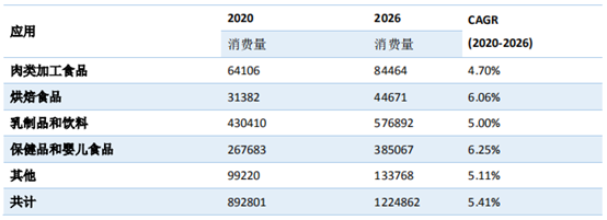 /usr/local/attach/newtemplate/20200903/image-2020-09-03-16-20-50.png